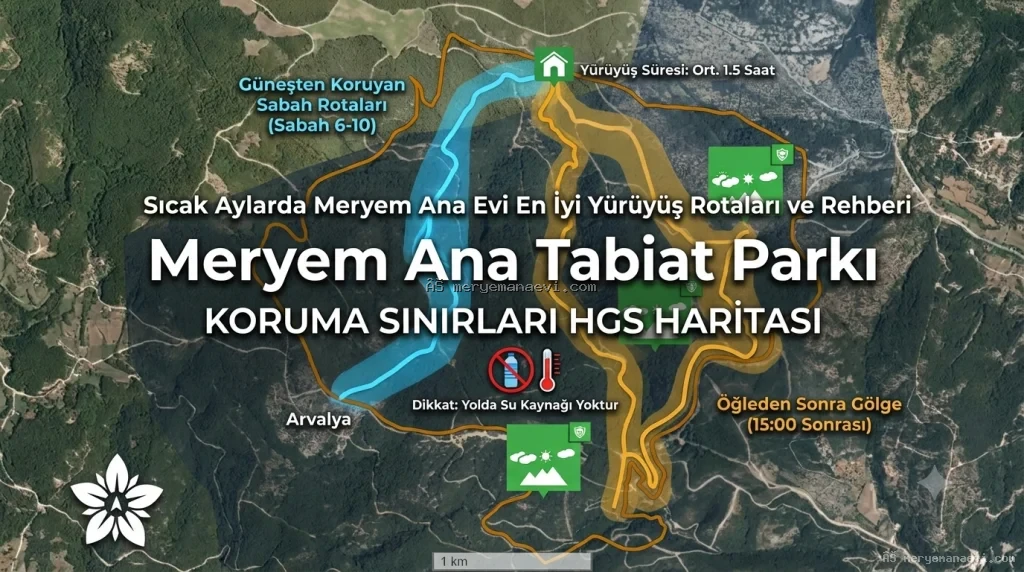 Sıcak Havalarda Meryem Ana Evi Yürüyüş Rehberi: Güneş Açısına Göre Rota ve Hayati İpuçları 06.09.2026